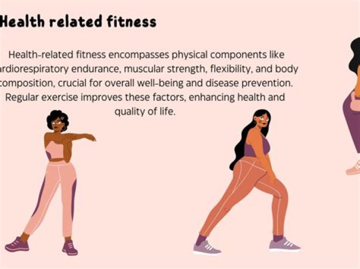 A Gateway To Beauty, Fitness, And Empowerment