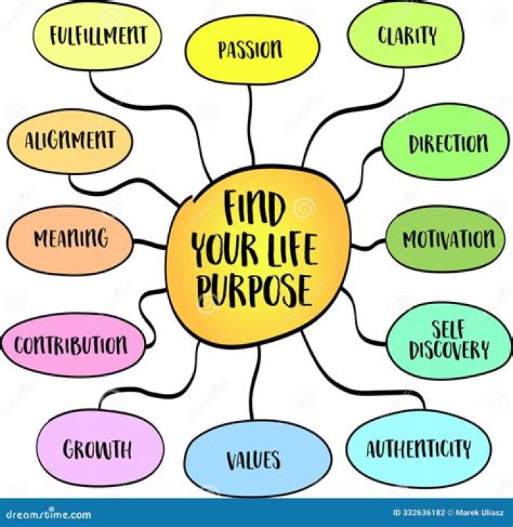 Behind The Fame And A Life Of Purpose
