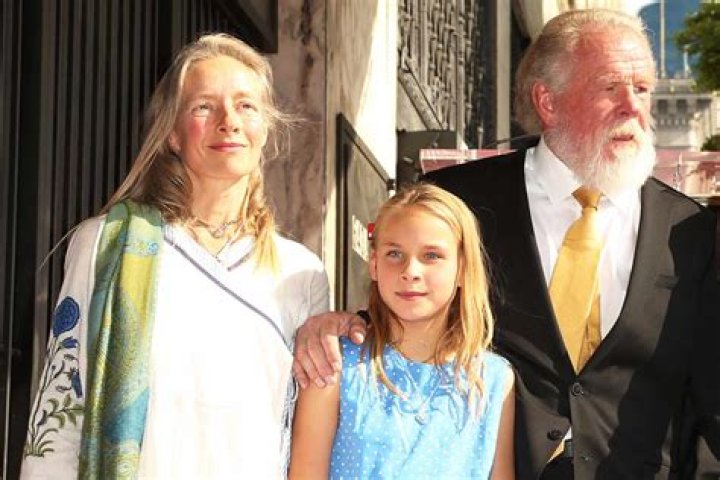 Unveiling Nick Nolte's Age: Discoveries And Insights