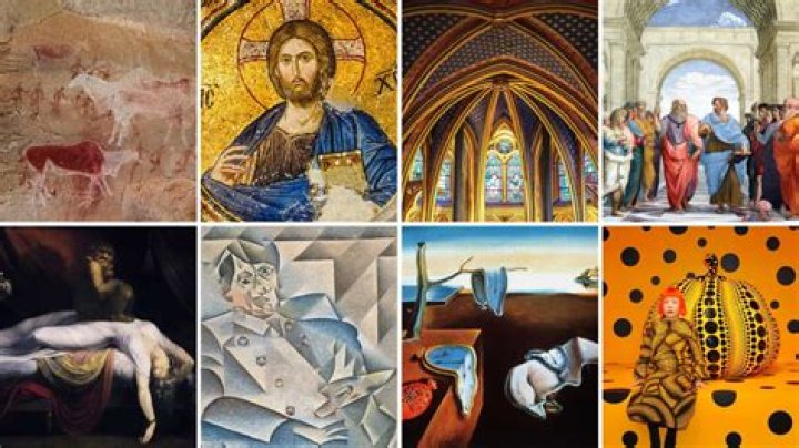 Unveiling The Dawn Of Home Improvement: A Journey Through Time